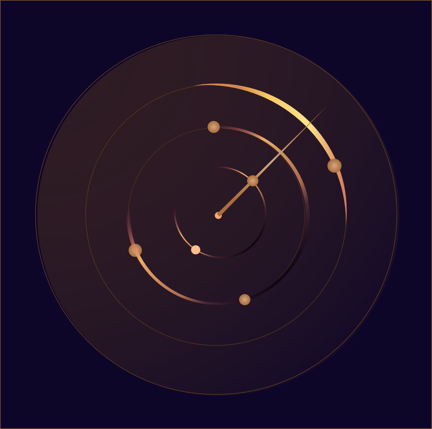 Policy Radar